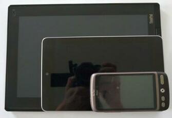 Nexus Box Dimensions Size Here S The With