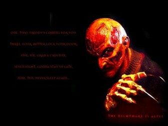 Freddy Kruger By Dinmin
