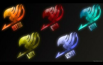 Fairy Tail Logo Wallpaper