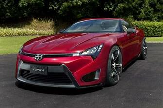 Toyota Supra Price Wallpaper