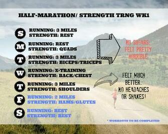 Sugar Addict New Half Marathon Strength Training Plan Week