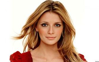 Top HD Marissa Cooper Wallpaper Girls Kb