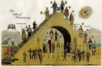 Masonic Desktop Wallpaper