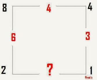 Number Puzzles Aptitude Questions And Answers Wallpaper Image