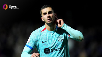 Optajose On X Ferran Torres Has Scored Three Goals In His