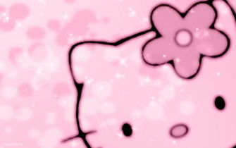 Gambar Hello Kitty Mengintip Dan Aksesoris Nya
