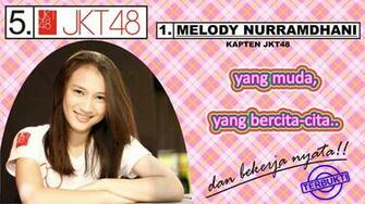 Melody Nyaleg Jkt48 Wallpaper