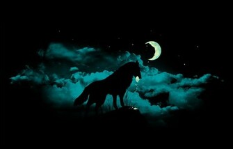 Cool Moon Related Keywords Suggestions Long Tail