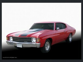 Chevelle Wallpaper Specs Info Muscle Car