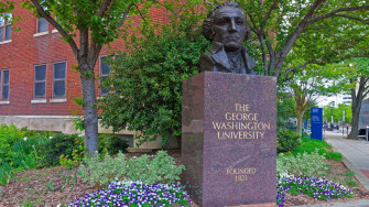 George Washington University Wallpaper