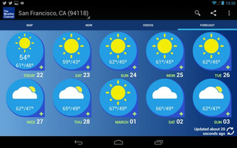 This Week In Android Apps Swiftkey S Keyboard App Goes One Handed