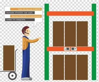 Voice Directed Warehousing Order Picking Warehouse