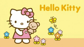 Hello Kitty Wallpaper