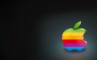 Apple Retro Style Desktop Pc And Mac Wallpaper
