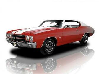 Chevrolet Chevelle Ss HD Desktop Wallpaper