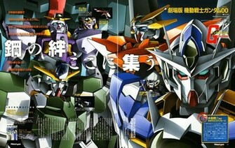 Gundam Movie Wallpaper