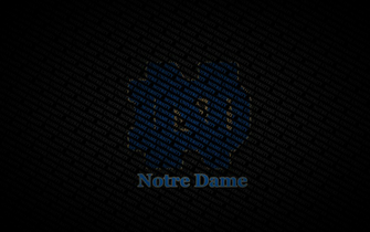 Notre Dame Fighting Irish Desktop Wallpaper Collection