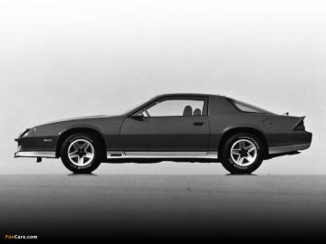 Chevrolet Camaro Z28 Wallpaper