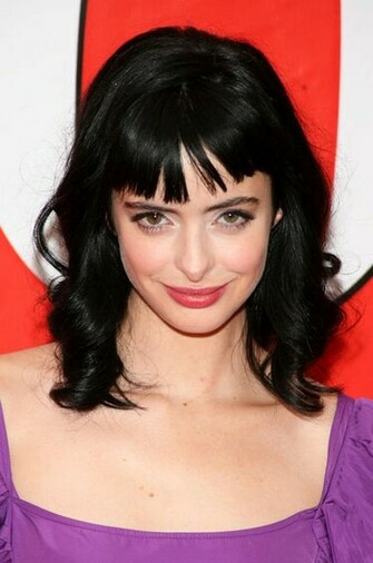 Image Gallary Krysten Ritter Beautiful Wallpaper Collection