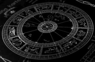Zodiac