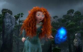 Brave Pixar X Close