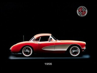 National Corvette Museum Wallpaper