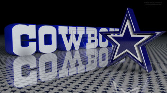 Dallas Cowboys Logo Wallpaper