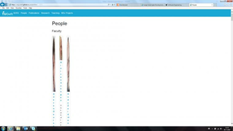Bootstrap Card Deck In People Does Not Work Well Ie11