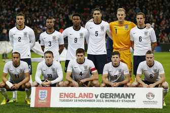 England Football Team Wallpaper HD Png