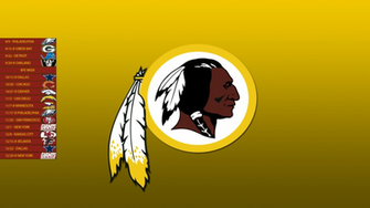 Washington Redskins