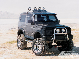 Vehicle Suzuki Wallpaper