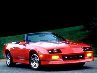 Chevrolet Camaro Iroc Z Wallpaper High Quality