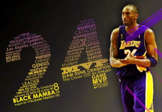 Kobe Bryant Logo Wallpaper