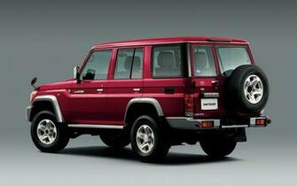 Red Toyota Land Cruiser Wallpaper