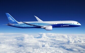 Boeing Wallpaper HD Fullscreen Widescreen Desktop