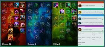 Xpeke Diana Vs Nidalee Jungle Patch Euw Challenger Soloq