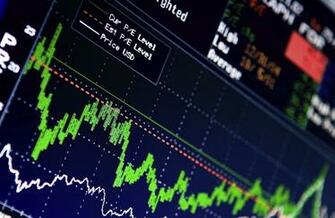 Bloomberg Staff Test Bitcoin Price Ticker
