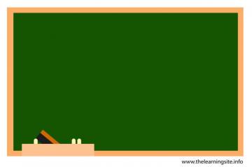 Blackboard Flashcard The Learning Site