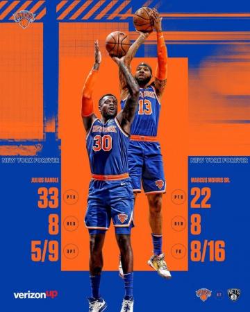New York Knicks Ideas