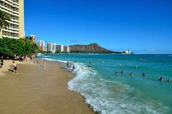 Waikiki Beach Wallpaper