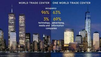 Twin Towers Wallpaper