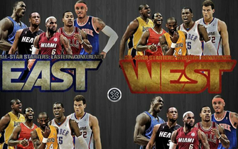 Nba Players Computers Wallpaper Cute