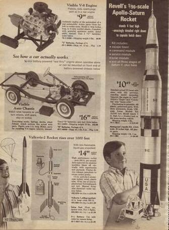 Old Sears Catalog Pdf Image Search Results
