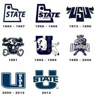 Utah State University