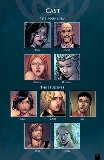 Comic Pre Grimm Fairy Tales Arcane Acre Volume