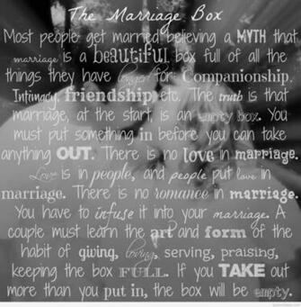 Best Marriage Love Quotes Wallpaper HD Pics