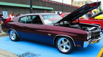 Chevrolet Chevelle Ss Wallpaper