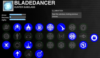 Blade Dancer Wallpaper