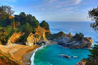 Cool Beach Wallpaper