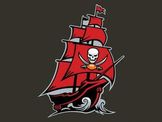 Tampa Bay Buccaneers Buccanner Wallpaper
